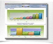 church website management